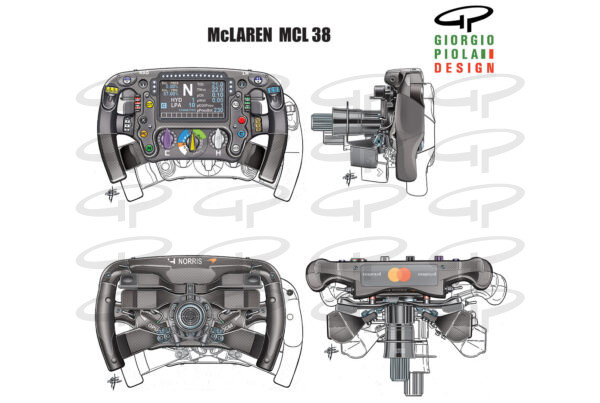 McLaren MCL38