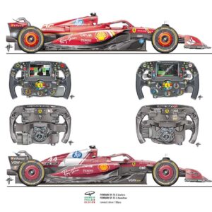 Poster della Ferrari SF-24 di Charles Leclerc e la nuova SF-25 guidata da Lewis Hamilton